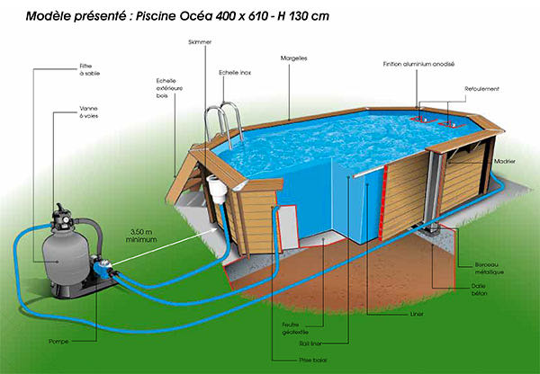 Piscine Ubbink