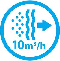 Filtration