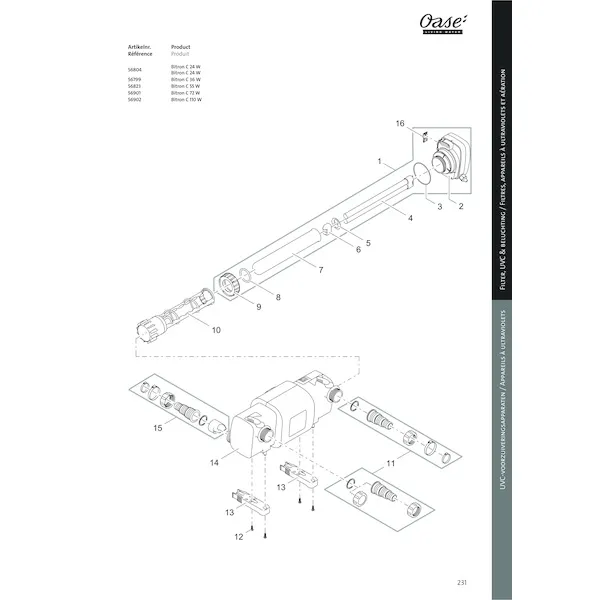 Filtre ultraviolet BITRON 24C
