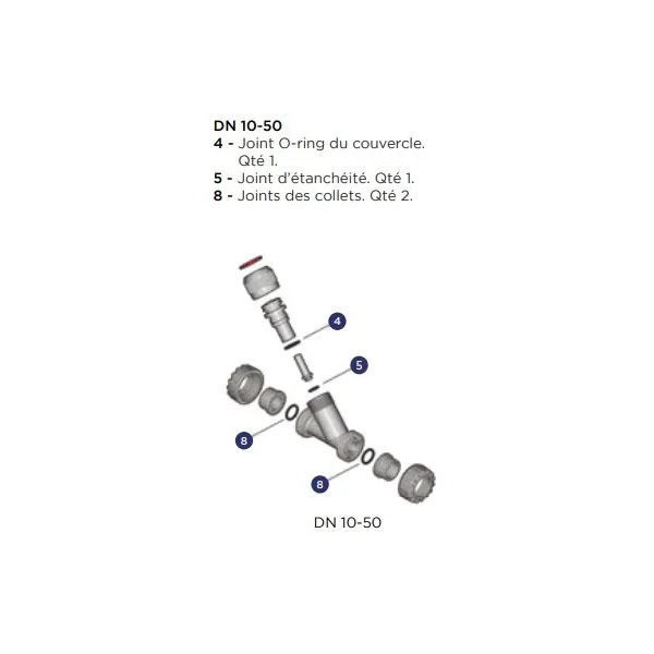 Kit de joint pour clapet de retenue - Diamètre extérieur : 75 mm