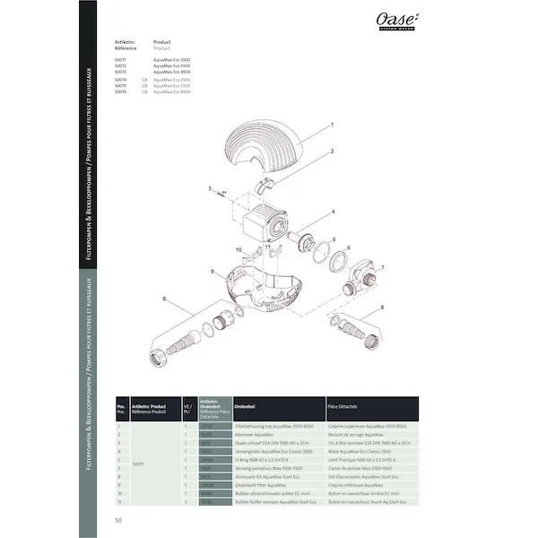Pompe AQUAMAX ECO CLASSIC - 11 500
