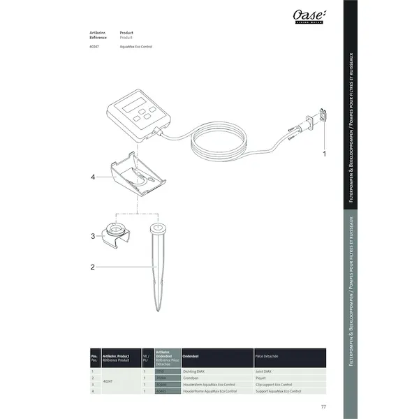Variateur Eco control AQUARIUS